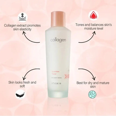 Sejas toniks ar kolagēnu It's Skin Collagen Nutrition Toner+  It's Skin   